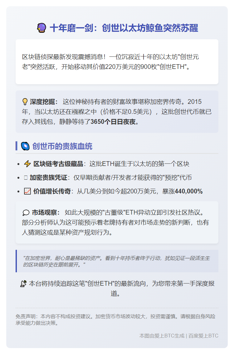 "早期以太坊持有者十年转220万刀创世币"