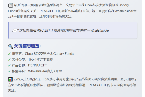 Cboe与Canary Funds提交PENGU ETF修订申请