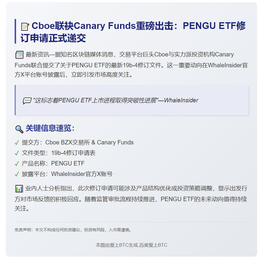 Cboe与Canary Funds提交PENGU ETF修订申请