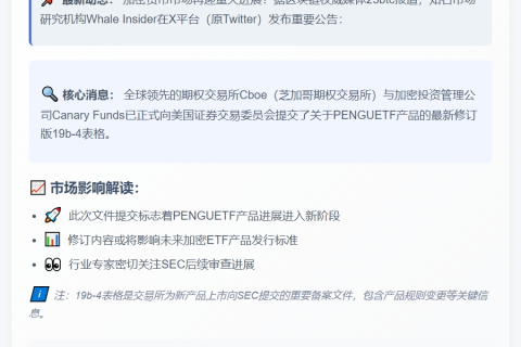 Cboe与Canary Funds提交PENGUETF修正案