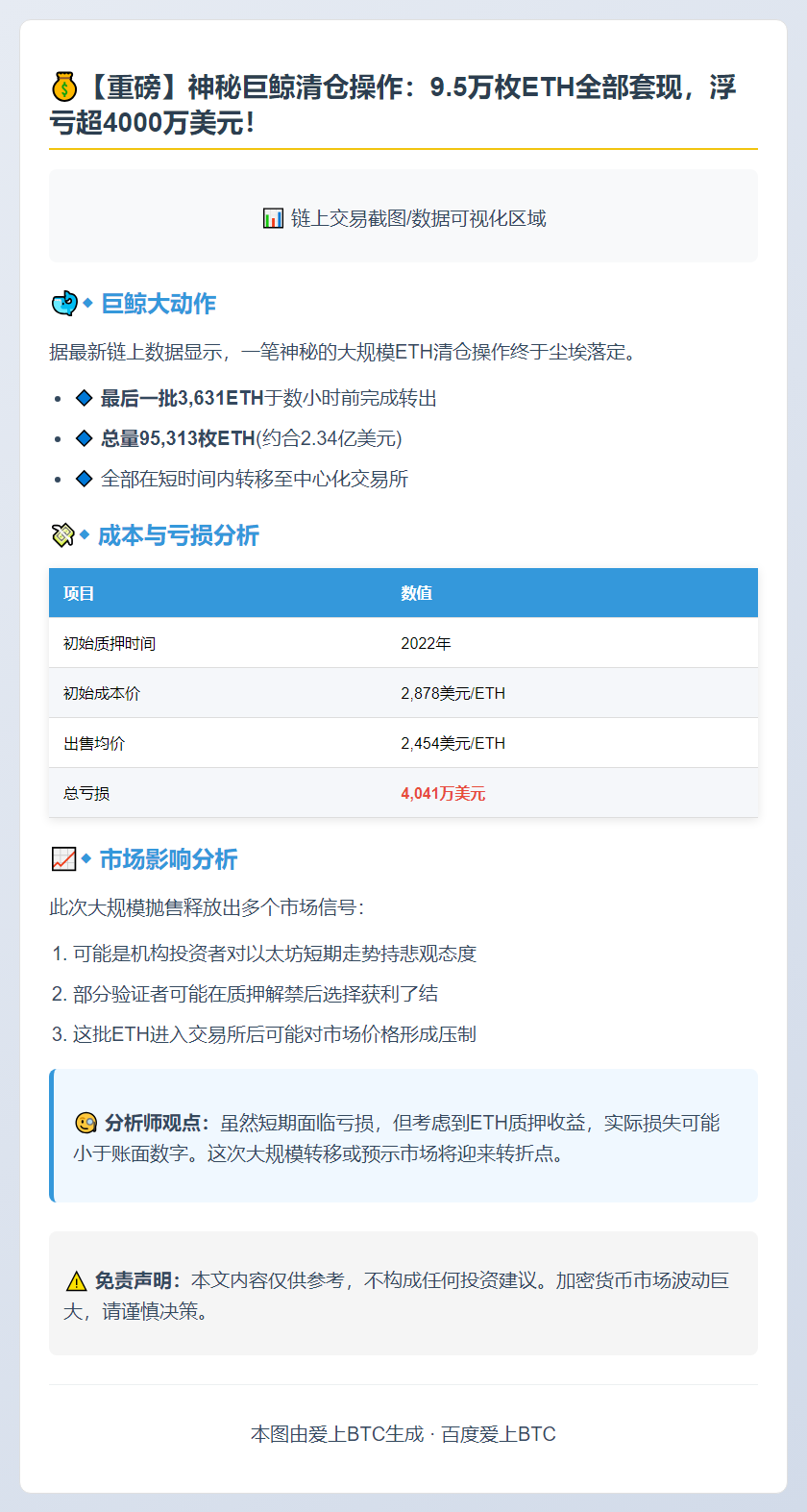 巨鲸月内质押95,313 ETH全转CEX