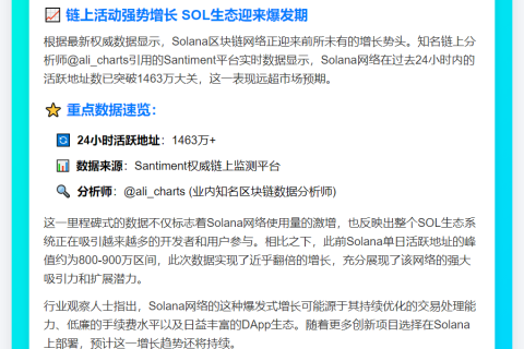 Solana日活地址超1463万