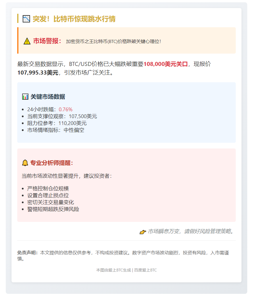 BTC跌破10.8万美元