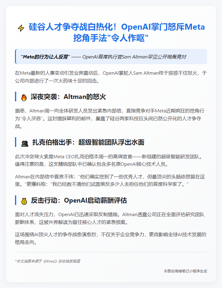 Altman怒斥Meta挖角：令人厌恶
