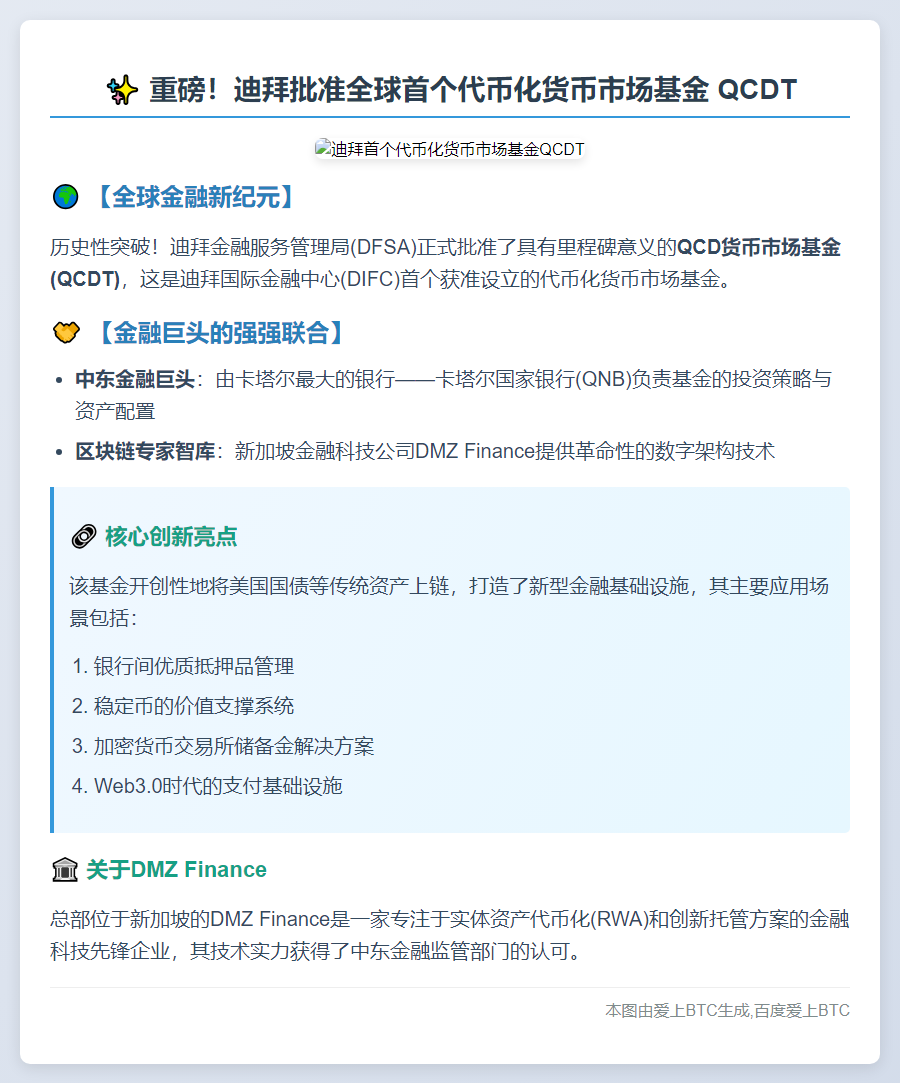 迪拜首创代币化货币基金 卡塔尔国家银行合作推出