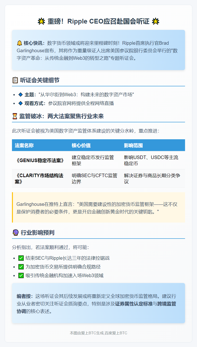 Ripple CEO明日出席参议院听证会