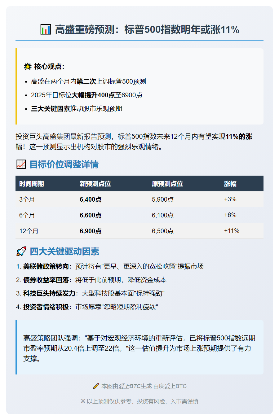 高盛预测标普500明年涨11%