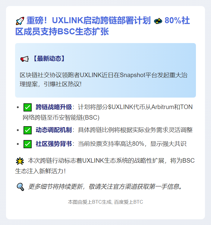 UXLINK启动BSC跨链代币投票