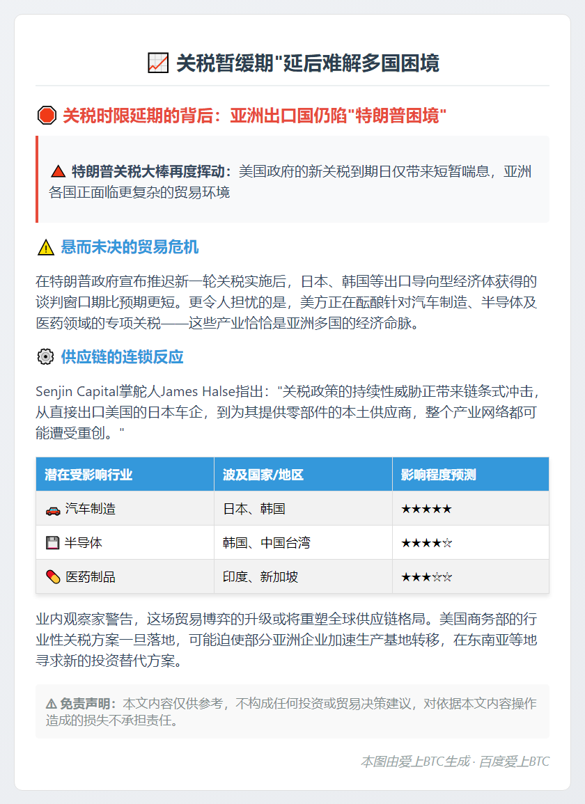 "关税暂缓期"延后难解多国困境