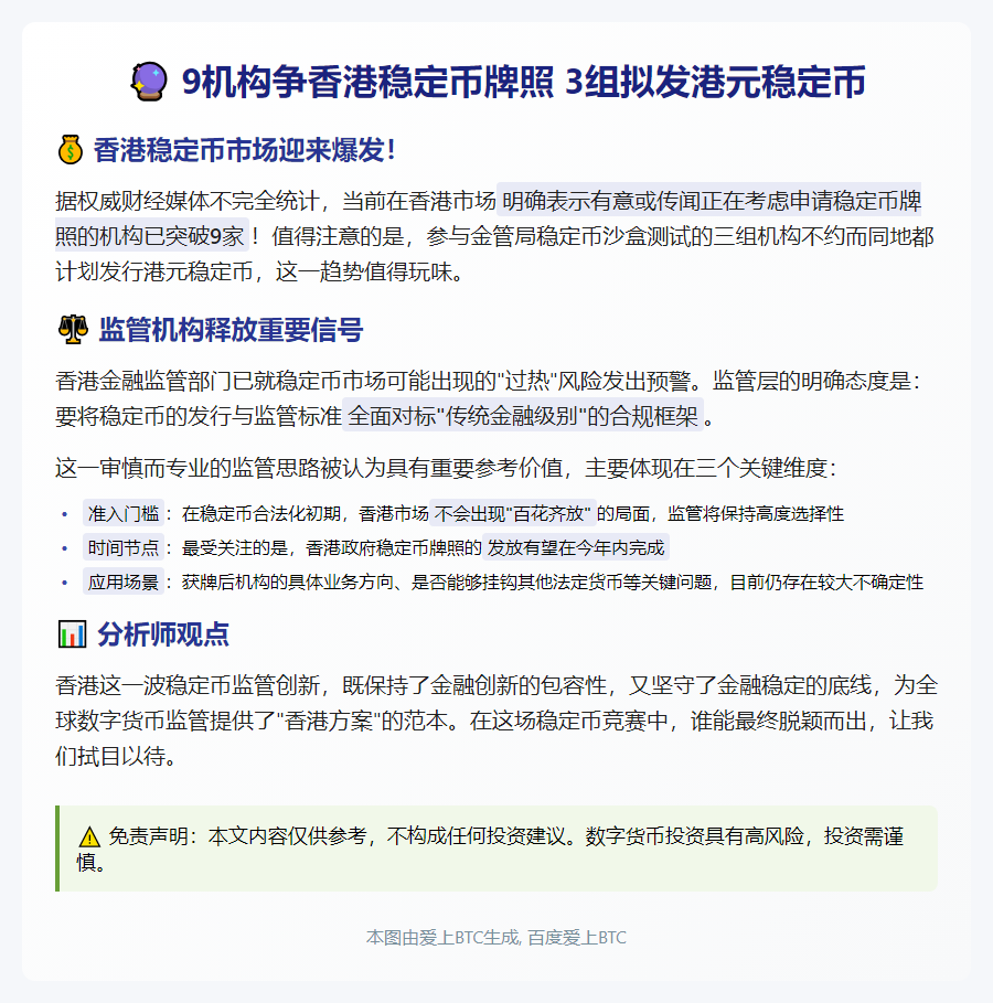 9机构争香港稳定币牌照 3组拟发港元稳定币