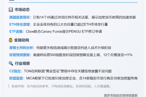 23btc午报 | 7月8日午间要闻速览