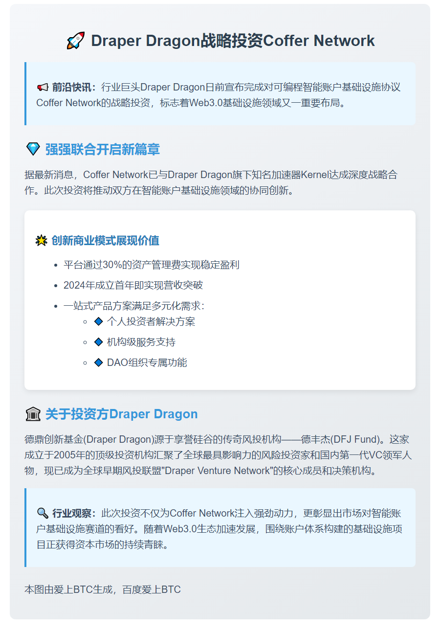 Draper投资Coffer Network
