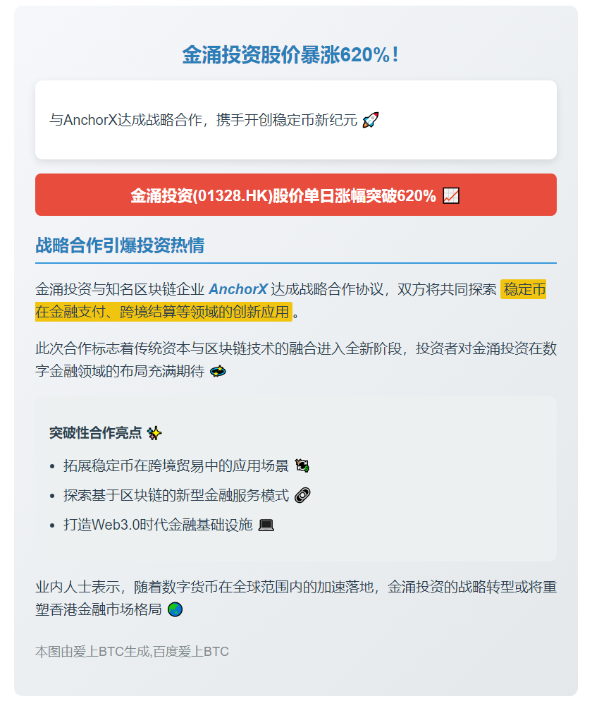 金涌投资(01328.HK)涨超620%，与AnchorX合作推稳定币应用