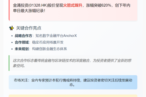 金涌投资探索稳定币应用，股价暴涨620%