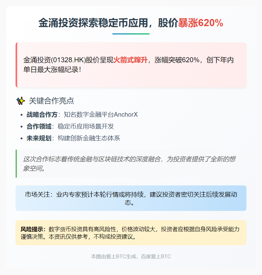 金涌投资探索稳定币应用，股价暴涨620%
