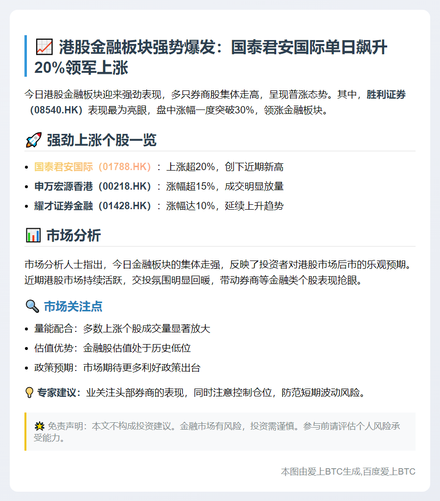 金融股领涨港股，国泰君安飙升20%