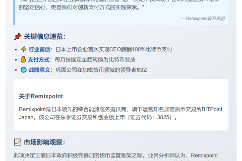 日企CEO薪酬全改比特币支付