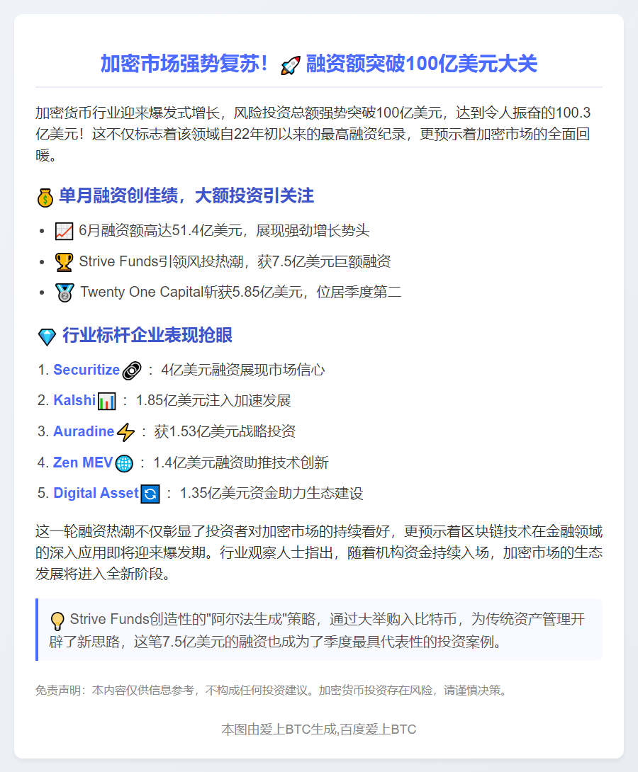 2025 Q2加密融资破百亿 创22年新高