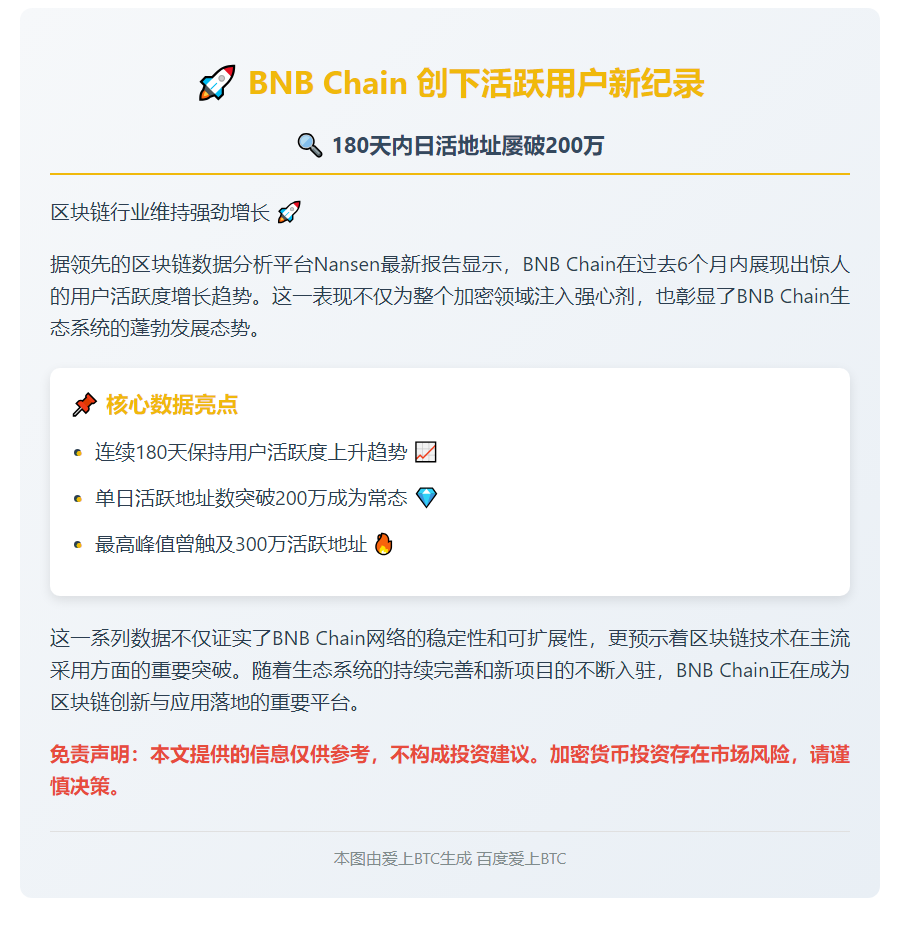 BNB Chain日活地址数半年屡破200万