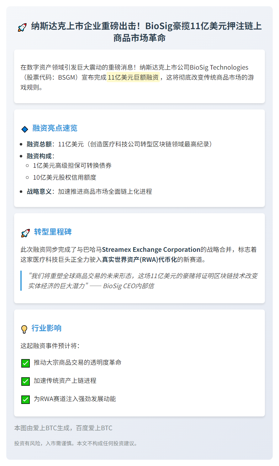 BioSig融资11亿美元推动商品链上化