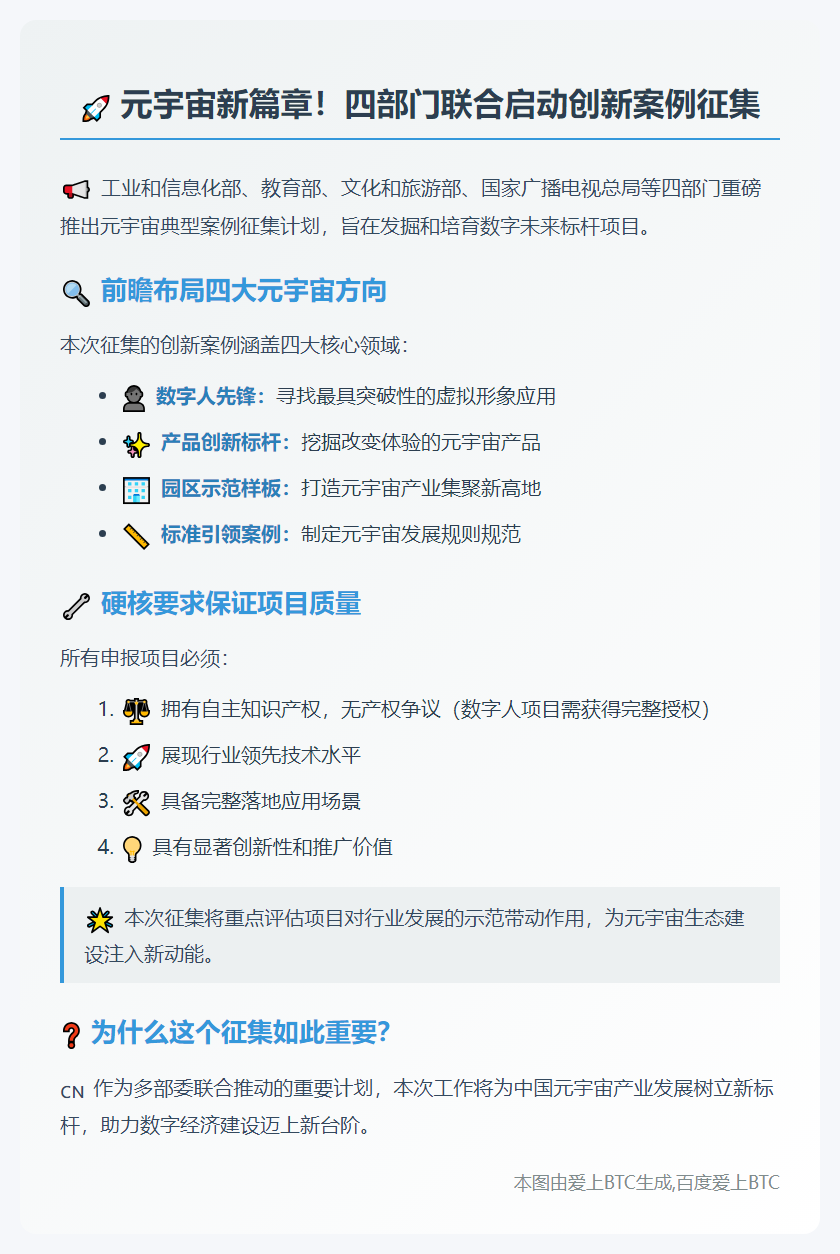2025元宇宙案例征集启幕：聚焦四大领域