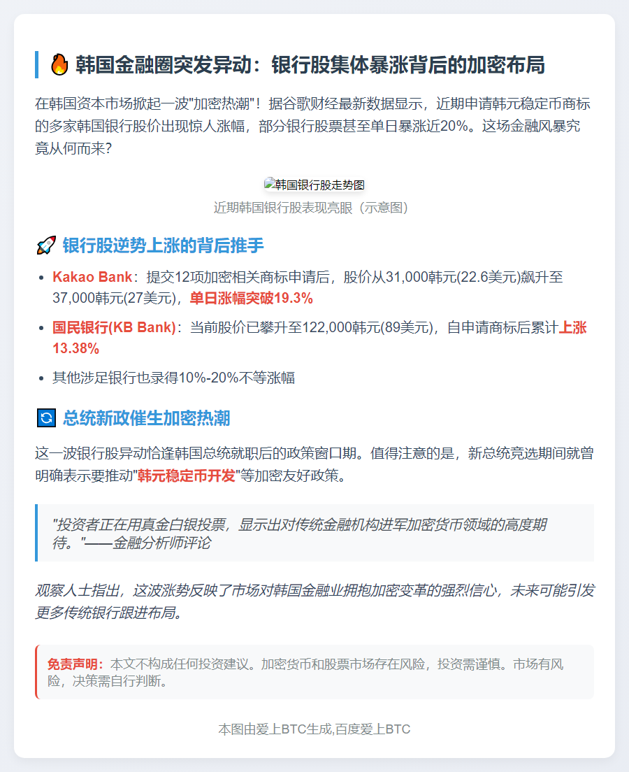 韩银行股因稳定币商标申请大涨