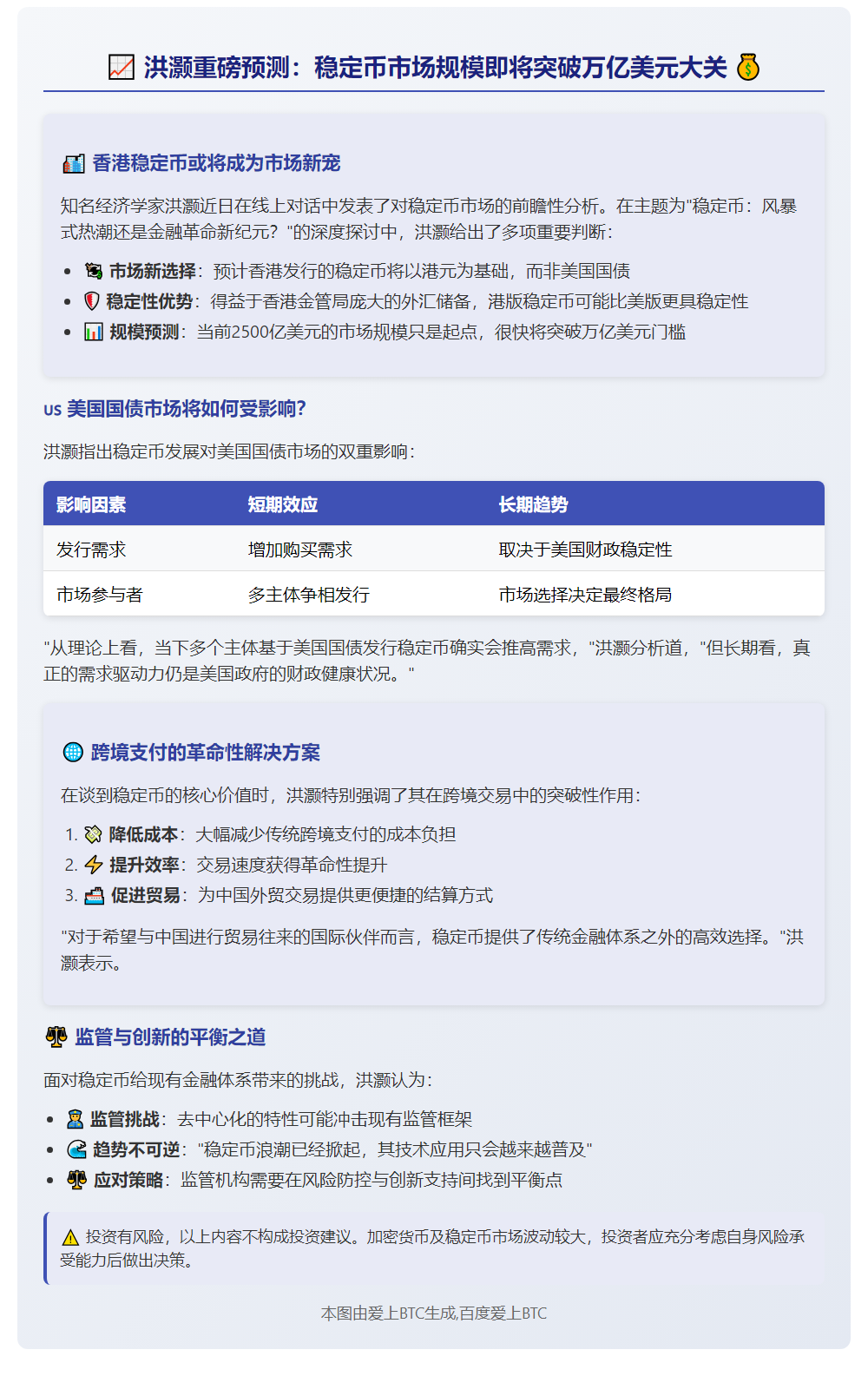洪灏：稳定币将突破万亿规模