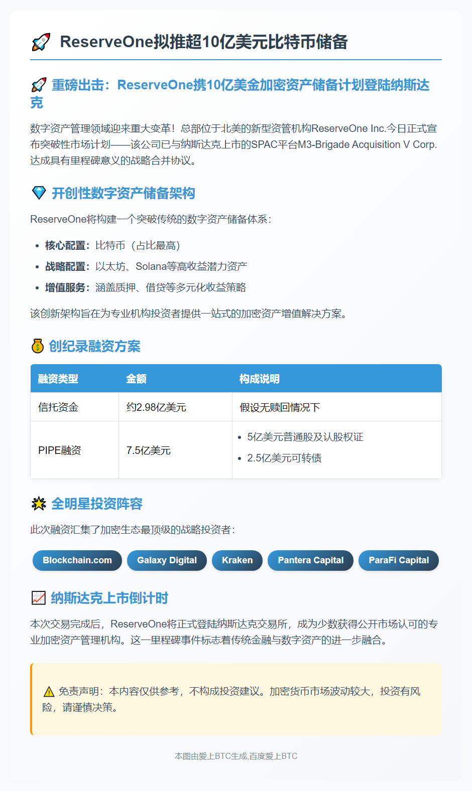ReserveOne拟推超10亿美元比特币储备