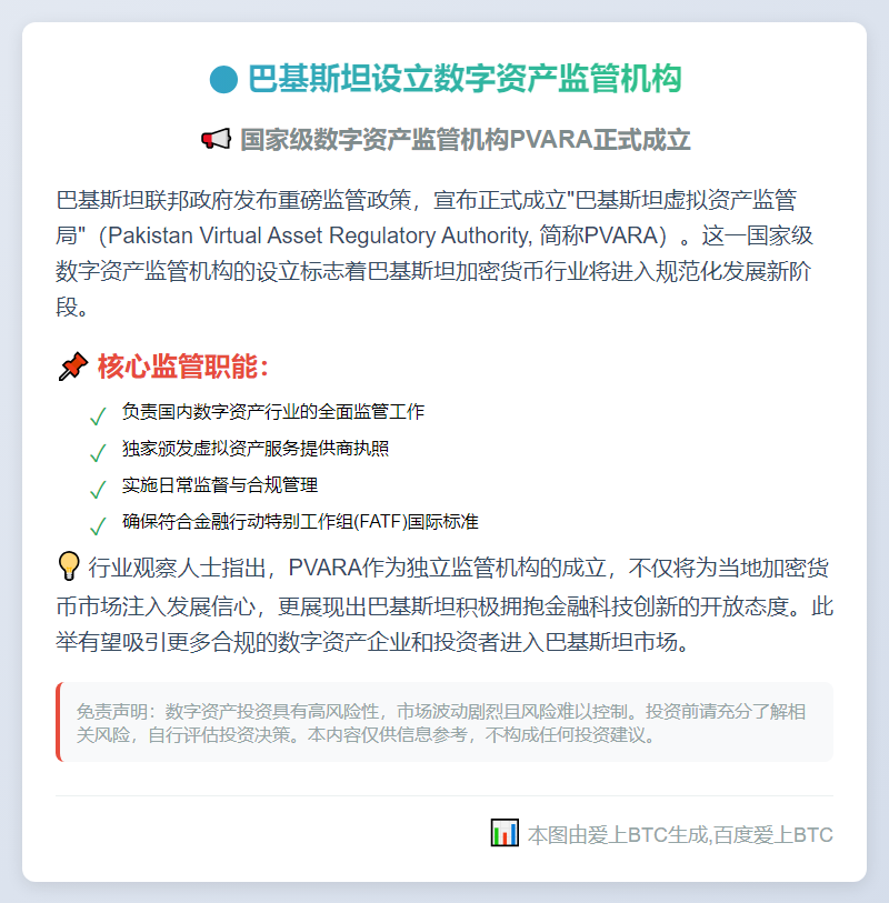 巴基斯坦设立数字资产监管机构