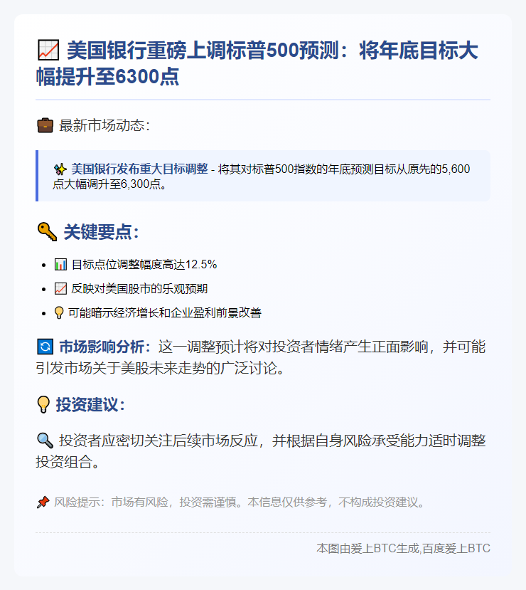 美银上调标普500目标至6300点
