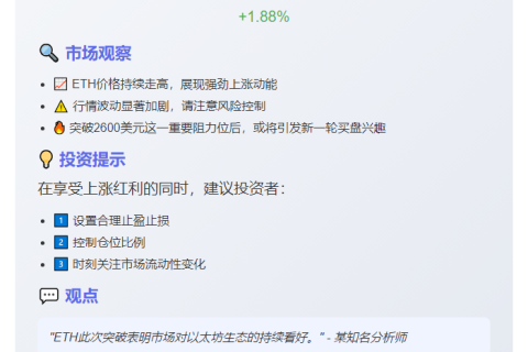 ETH突破2600美元