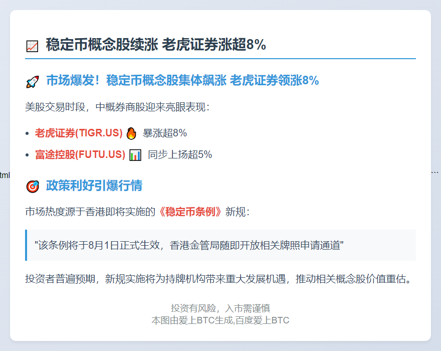 稳定币概念股续涨 老虎证券涨超8%