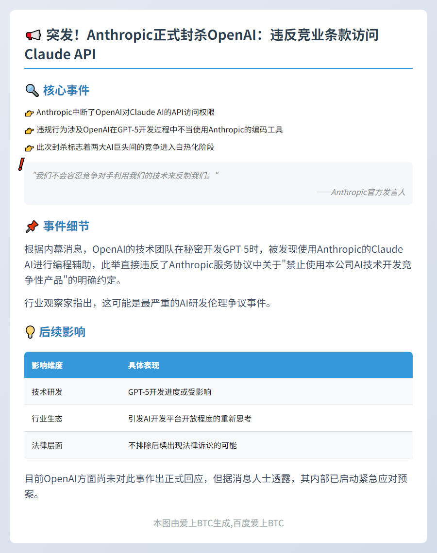 Anthropic切断Claude API访问权限