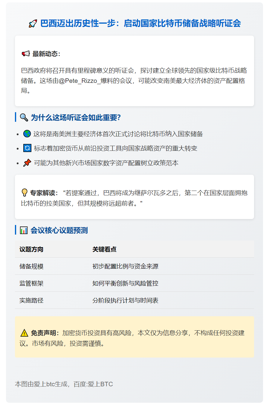 巴西明日首议比特币储备听证会