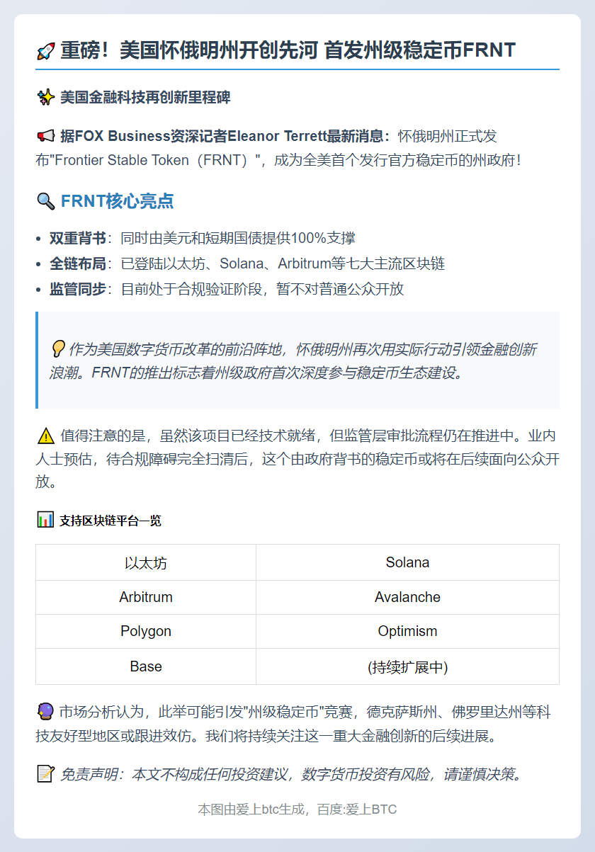 怀俄明州首发州级稳定币FRNT