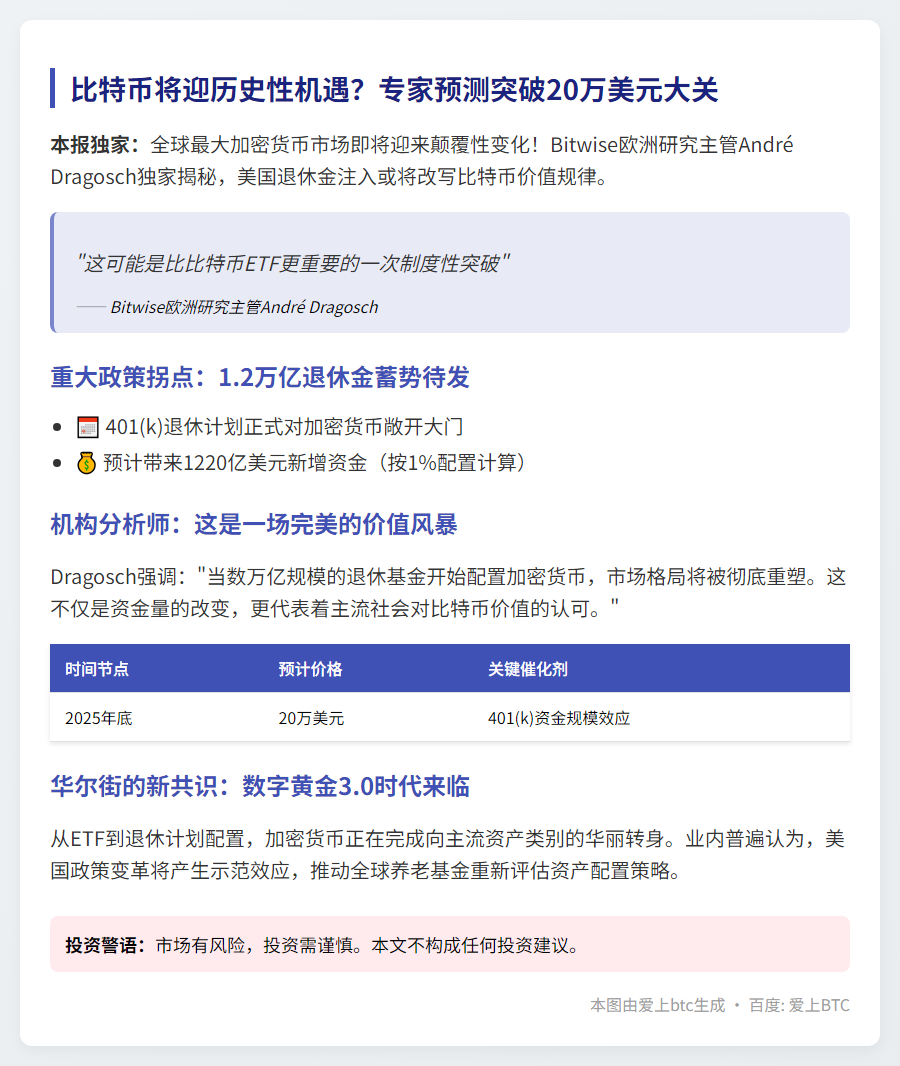 比特币或涨至20万美元