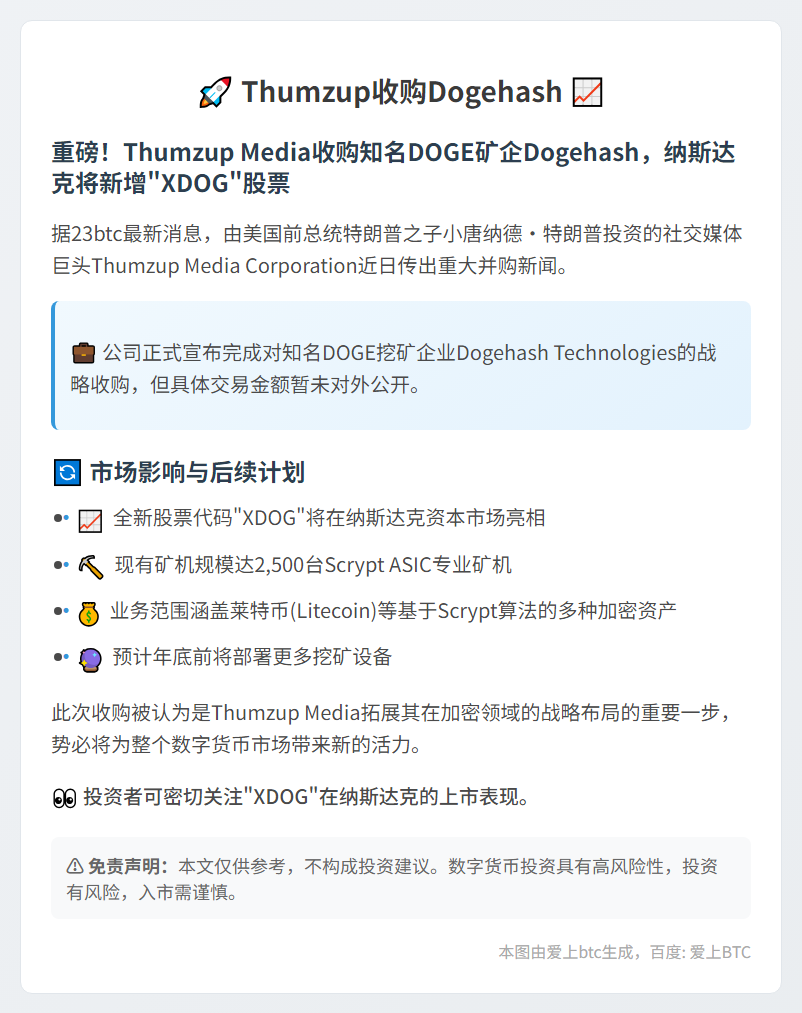 Thumzup收购Dogehash