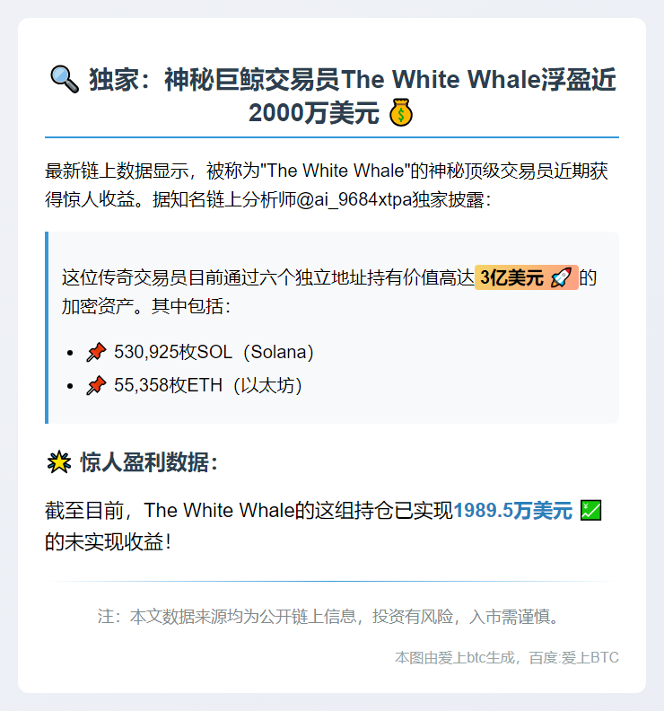 "顶级交易员获利2000万美元"