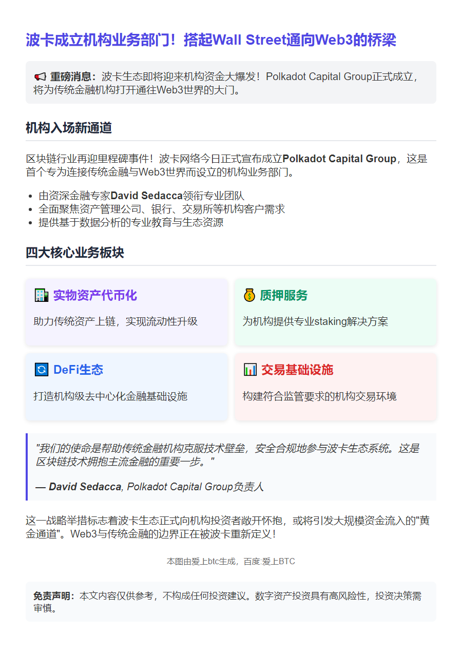 Polkadot链接华尔街与Web3