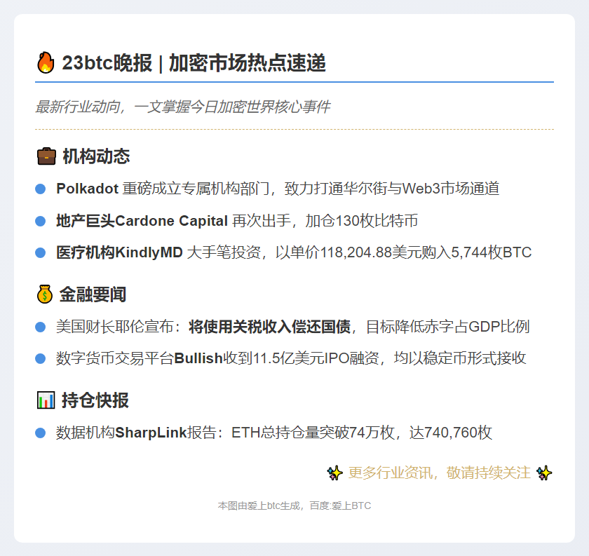23btc晚报 | 8月19日重要动态