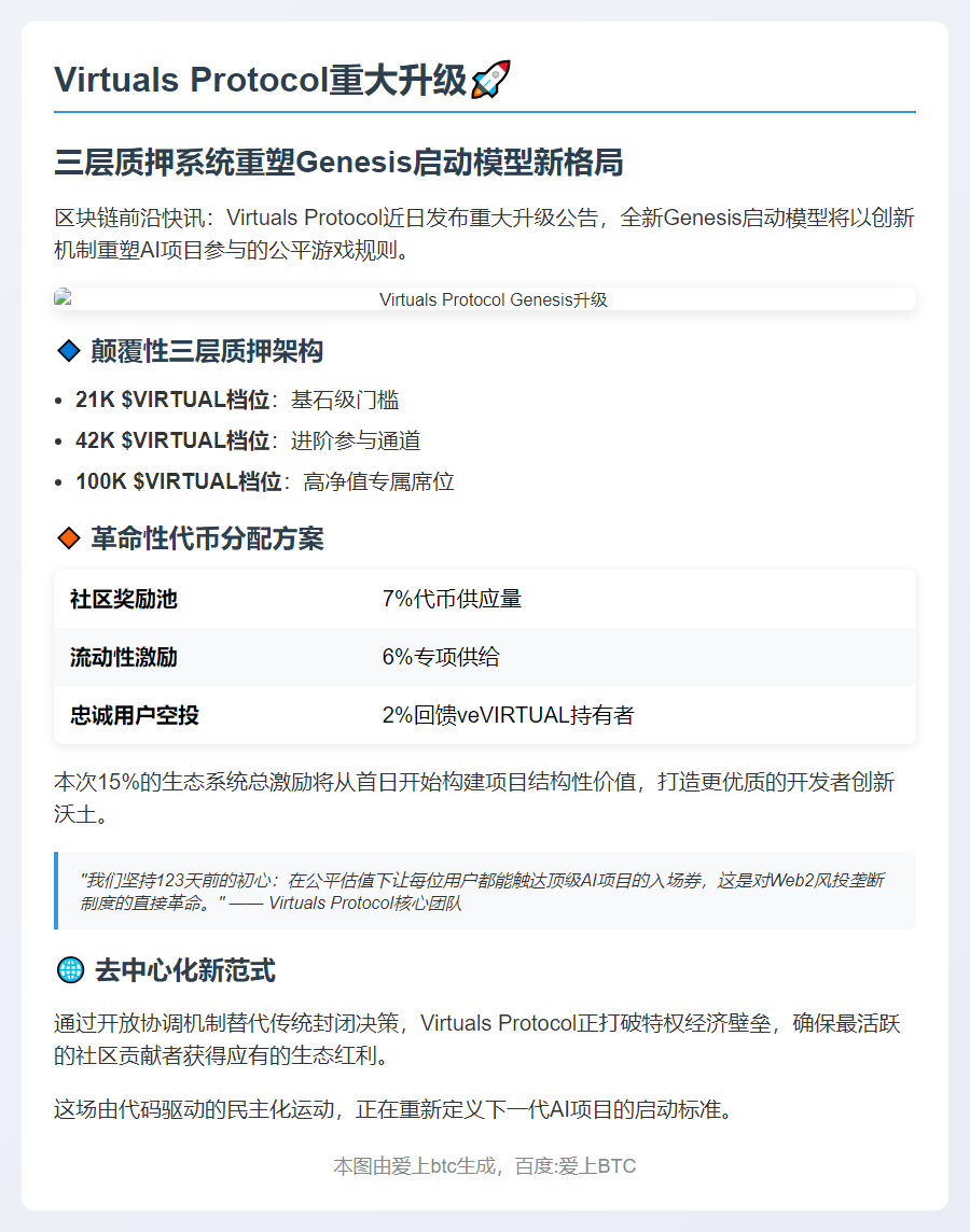 Virtuals Protocol 推出 Genesis 模型升级