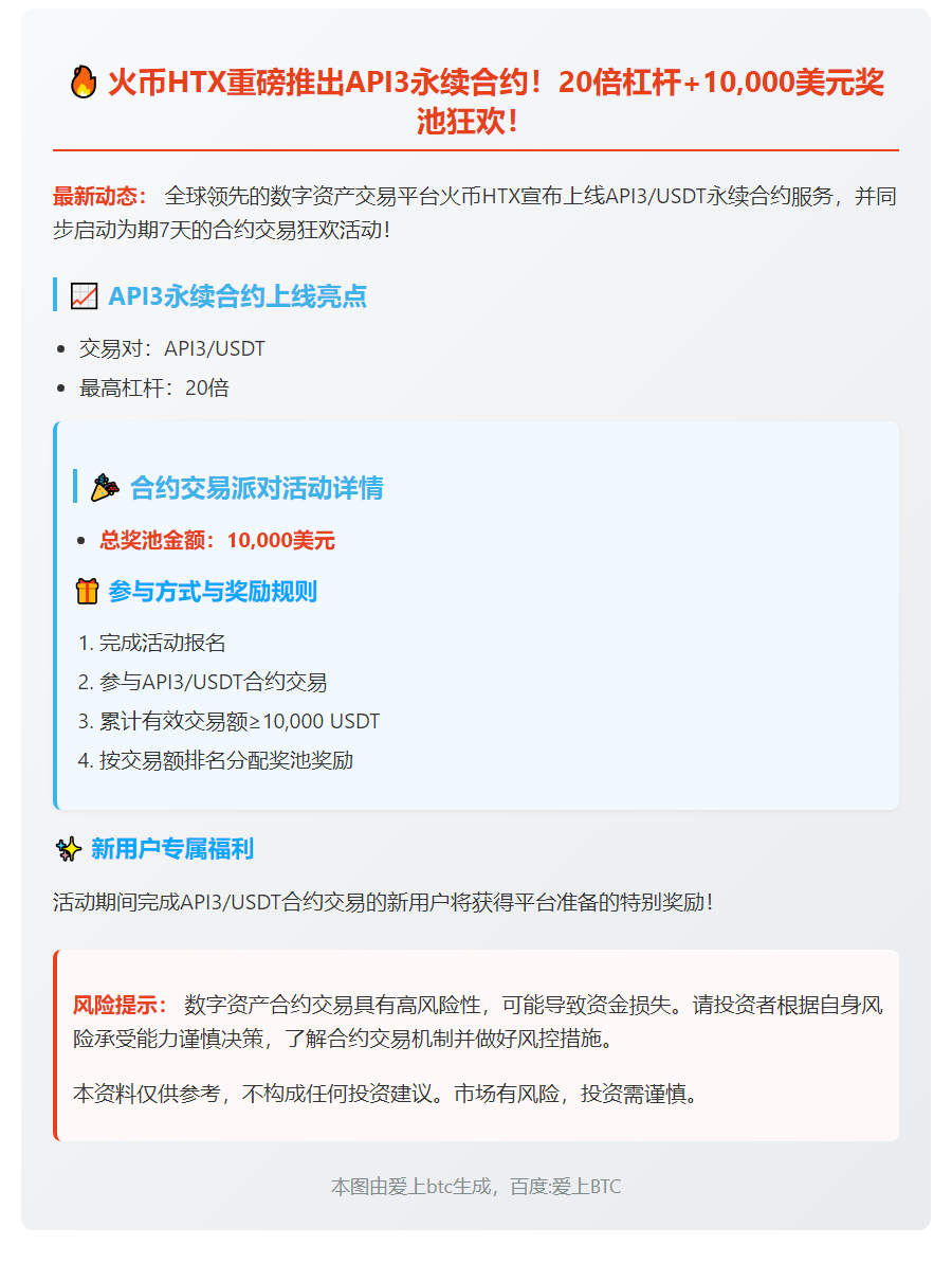 火币HTX上线API3永续合约，开启交易派对