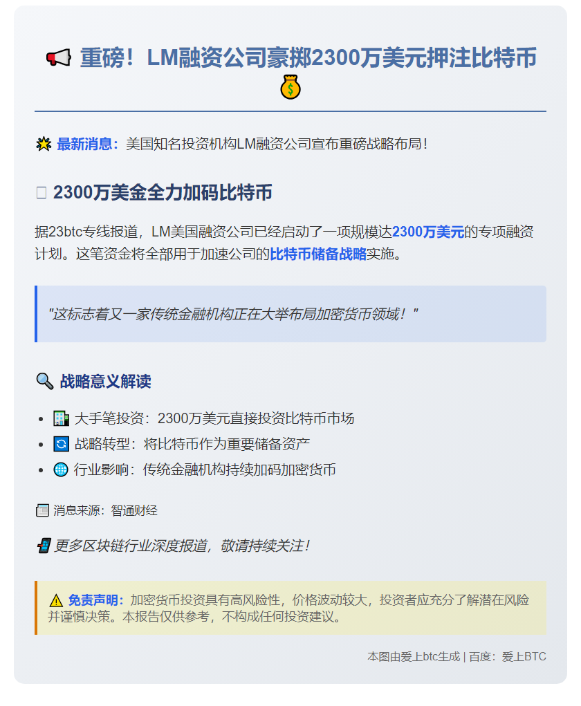 比特币储备战略获2300万美元融资