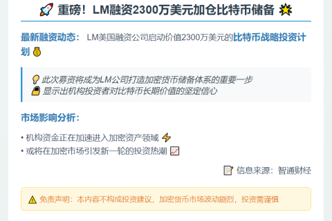 LM融资2300万美元加仓比特币储备