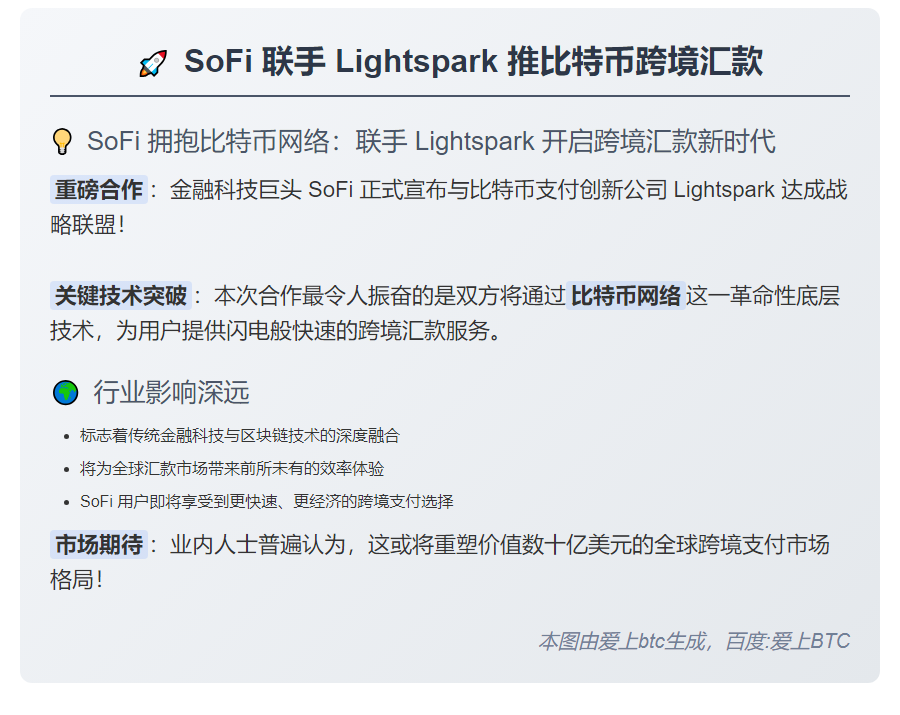 SoFi联手Lightspark推比特币跨境汇款