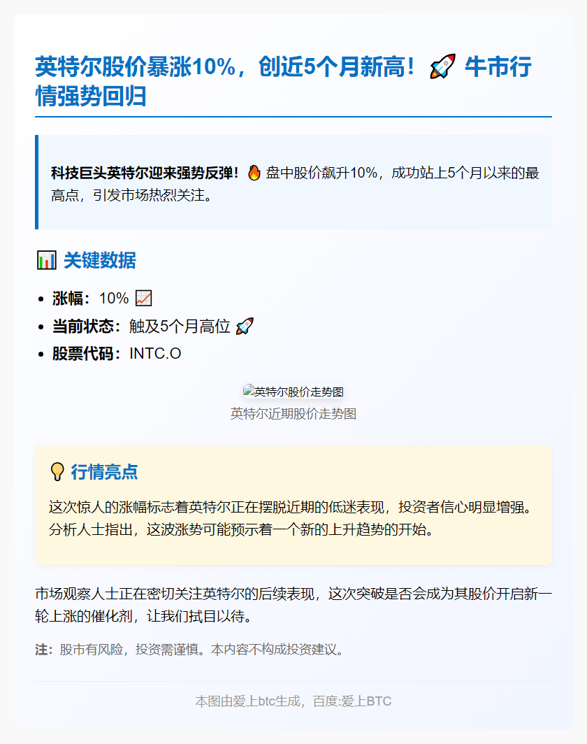 英特尔股价涨10%至5个月新高