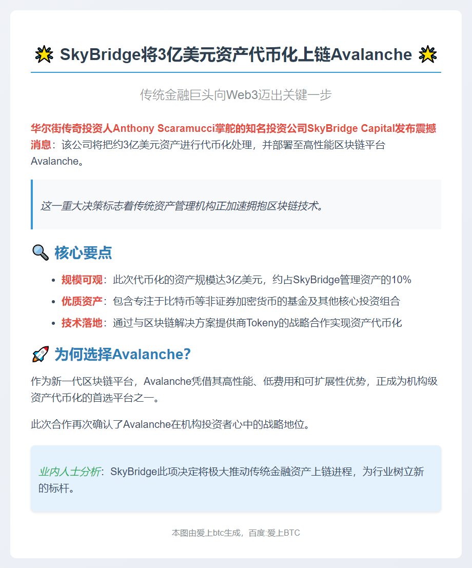 SkyBridge将3亿美元资产代币化上链Avalanche