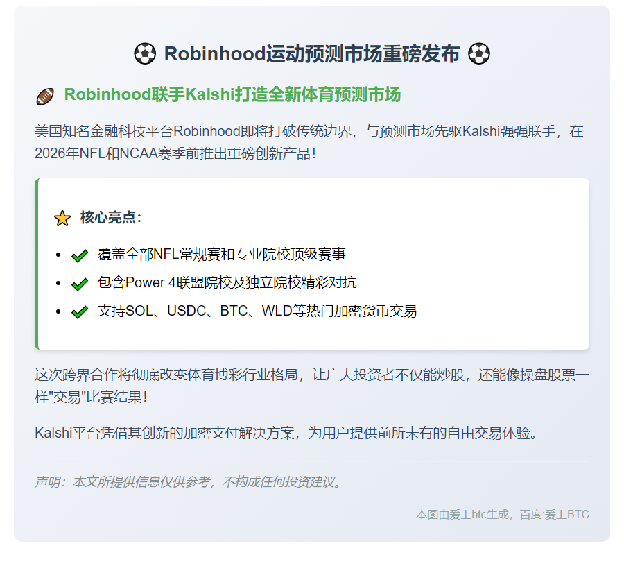 Robinhood推NFL与NCAA预测市场