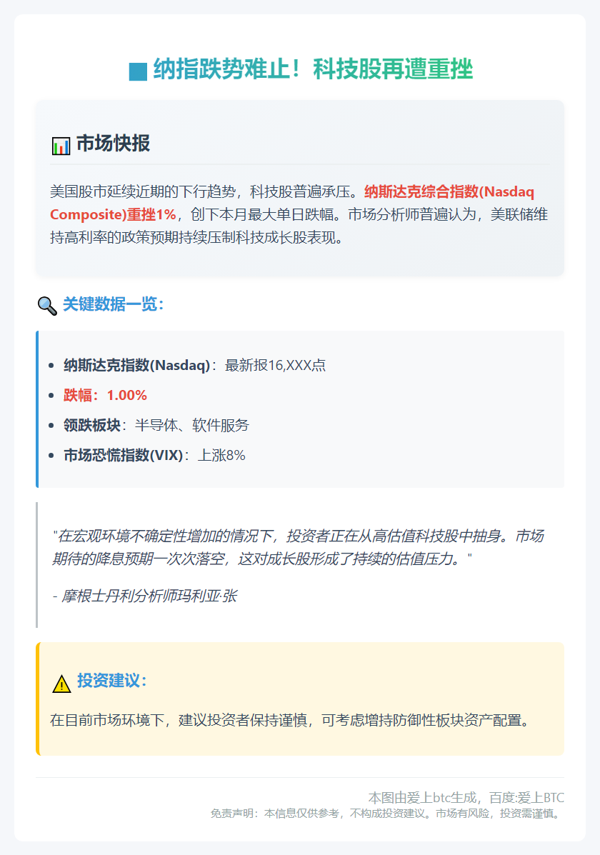 美股续跌 纳指下挫1%