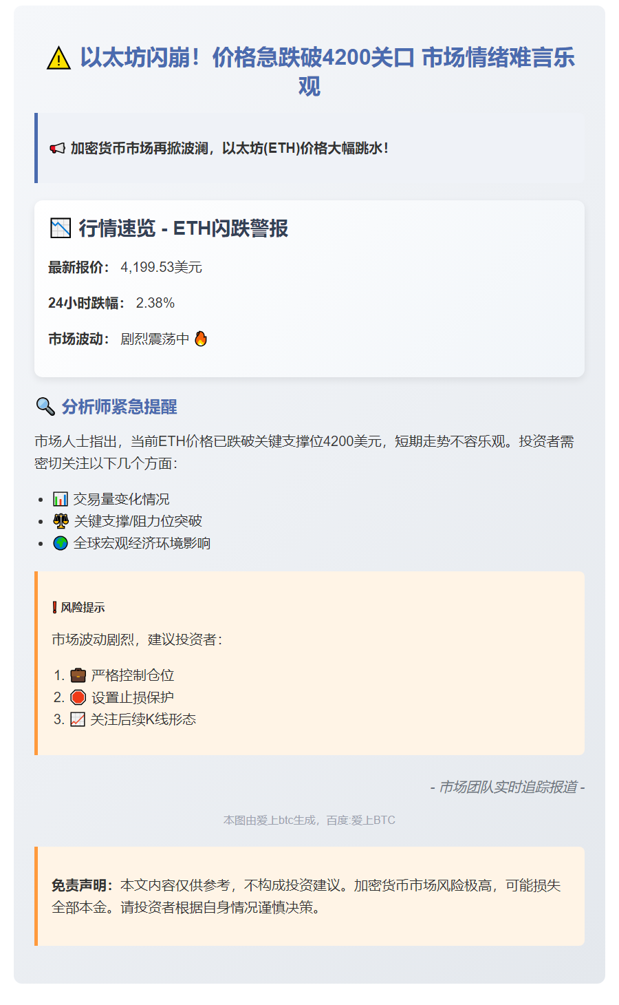 改写后标题：ETH跌破4200美元